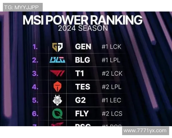 V5战队在大师赛积分榜上以86分稳居第一位置，其他战队紧随其后